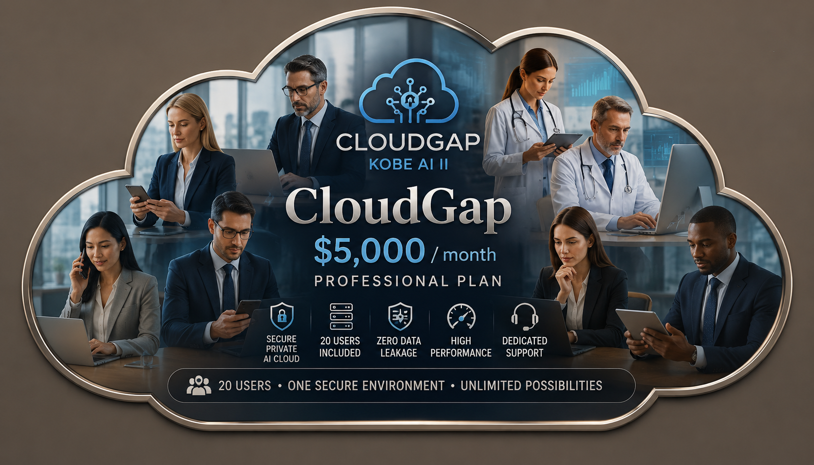 Cloud Gap dedicated organizational AI environment
