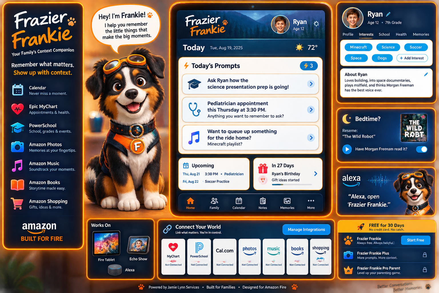 Fraizer Frankie family context companion interface