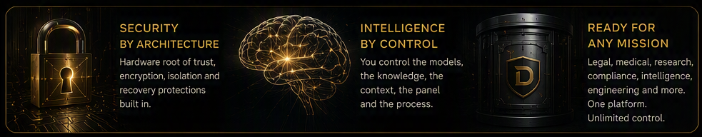 Security by architecture, intelligence by control
