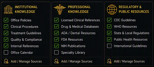 Show your knowledge, know your work