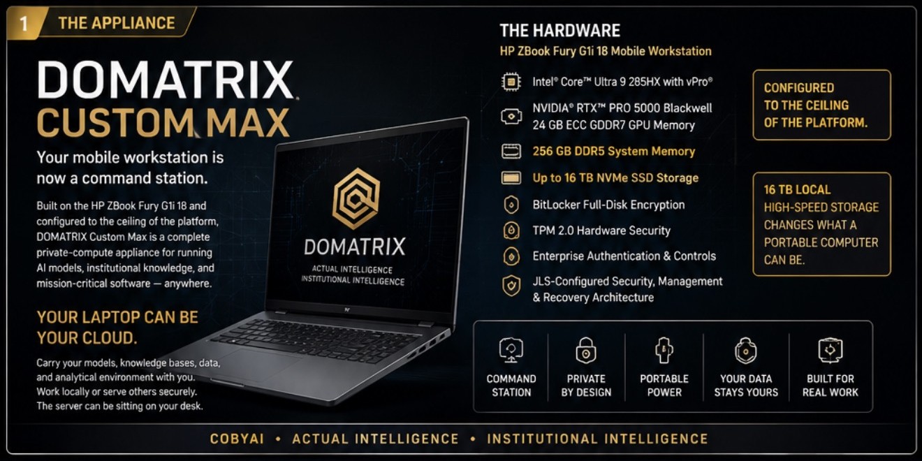 DOMATRIX Custom Max portable workstation overview